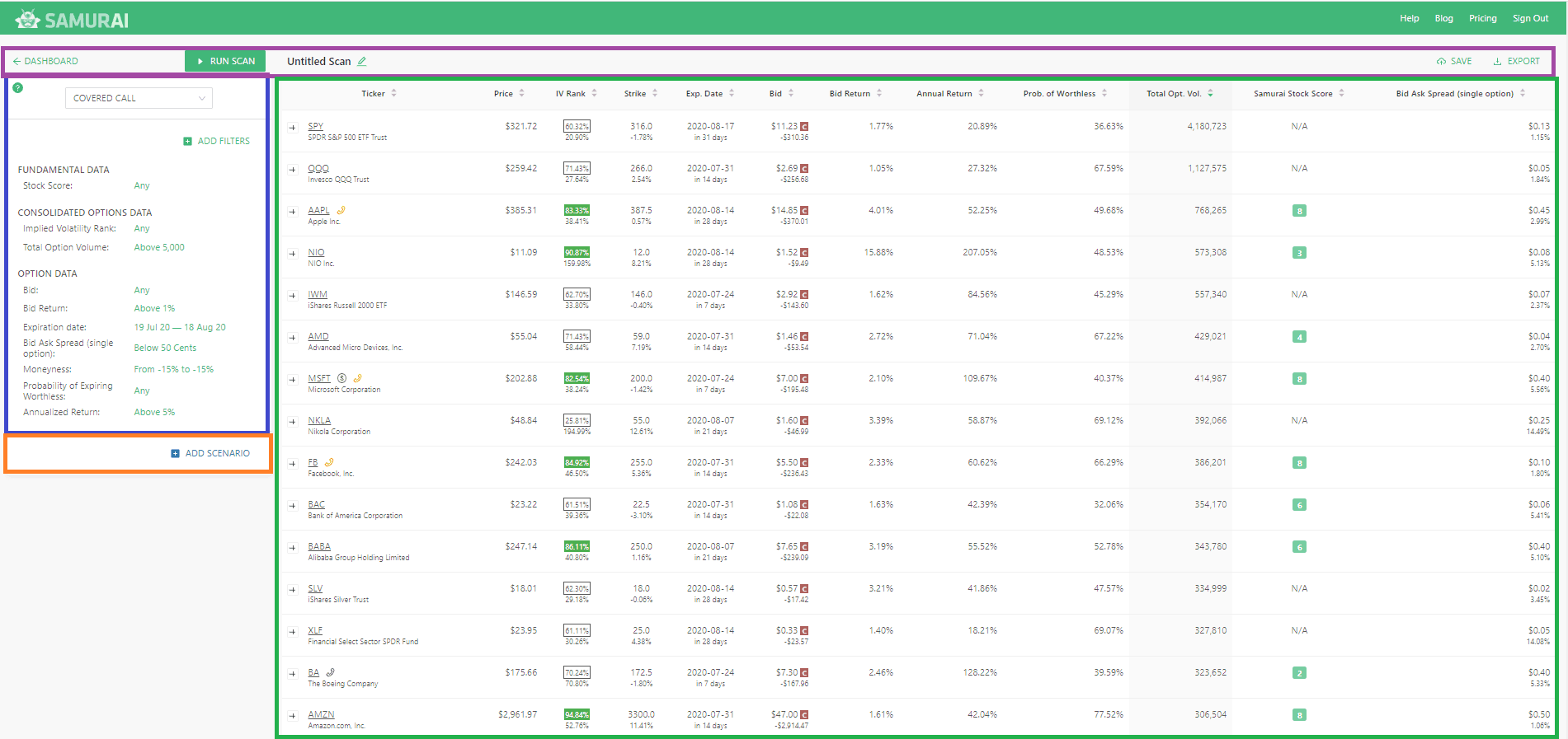 Scan the entire market