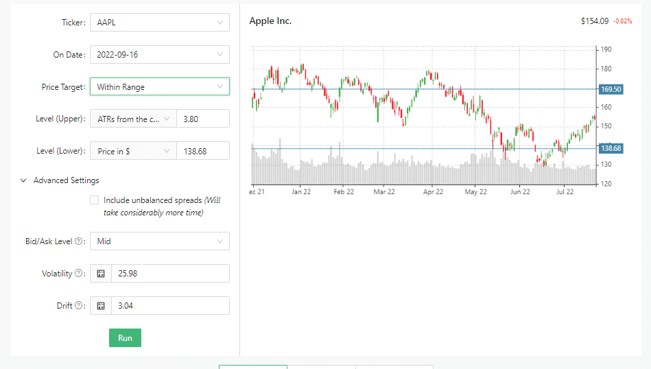 Simulate Any Market Scenario
