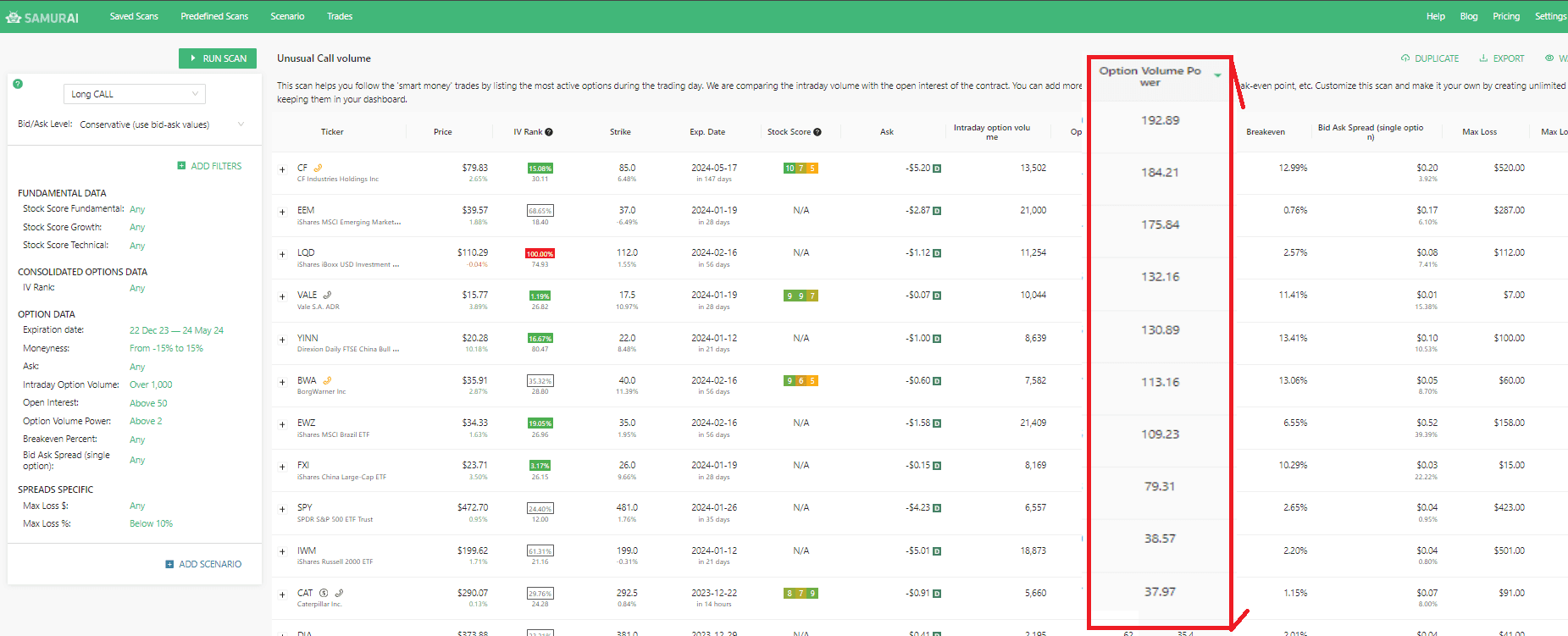 Advanced Unusual Options Volume Tracker
