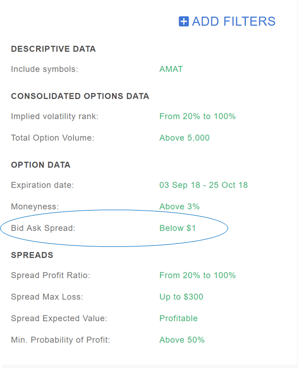 Bid-Ask Spread filter