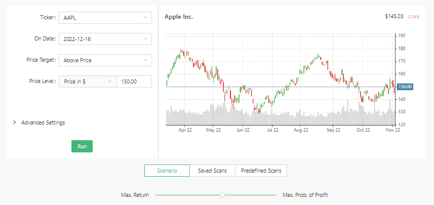 AAPL scenario input