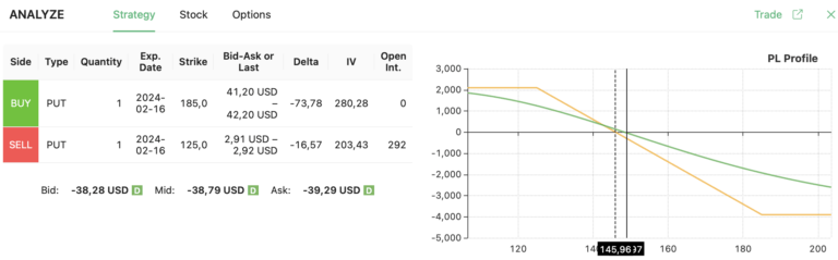 bear put spread strategy