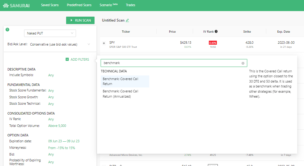 Covered Call Benchmark Return - Option Samurai