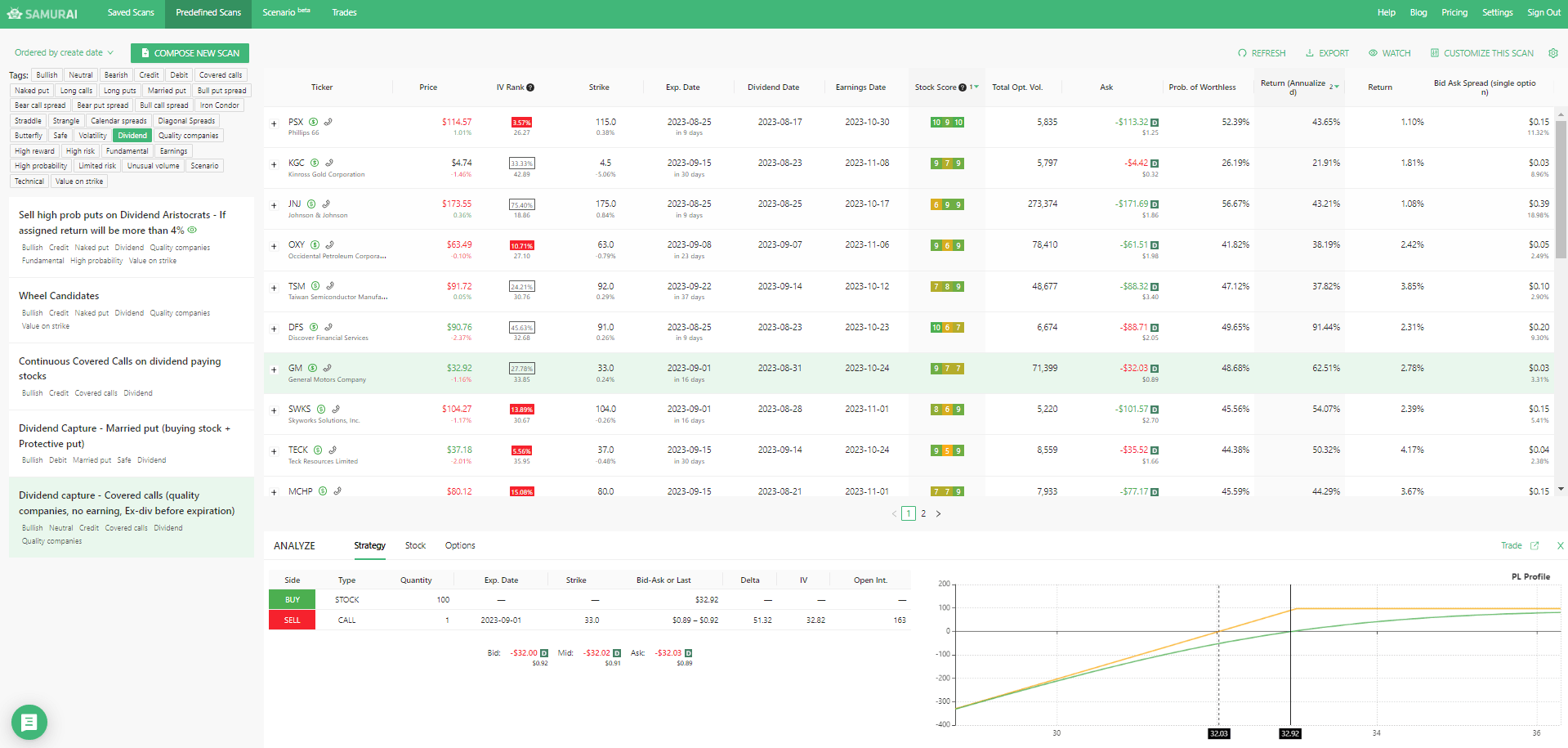 Dividend Capture scan result