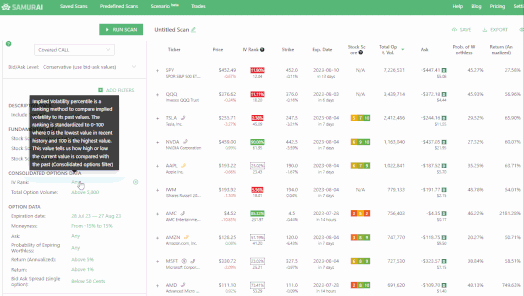IV rank and IV percentile