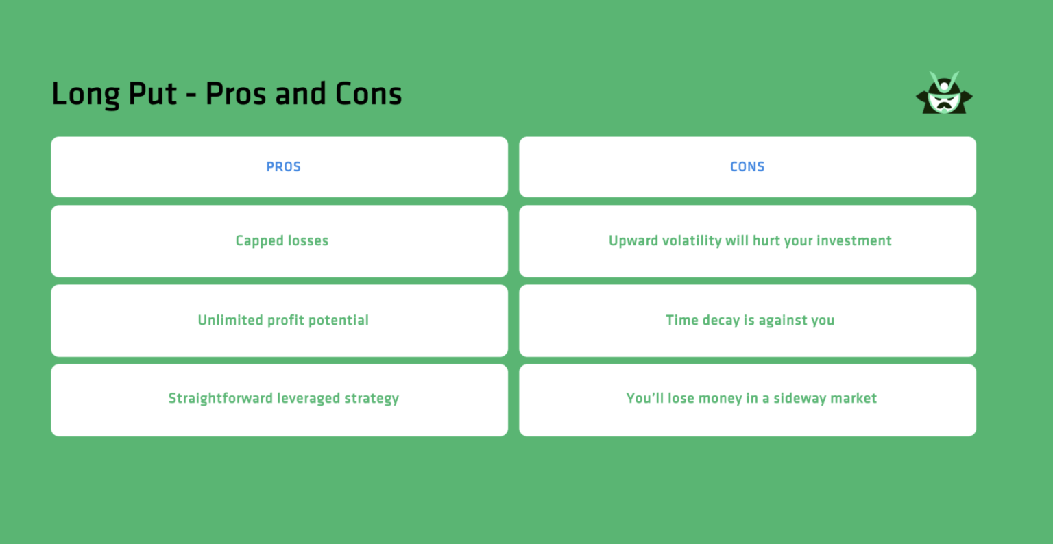 long put pros and cons