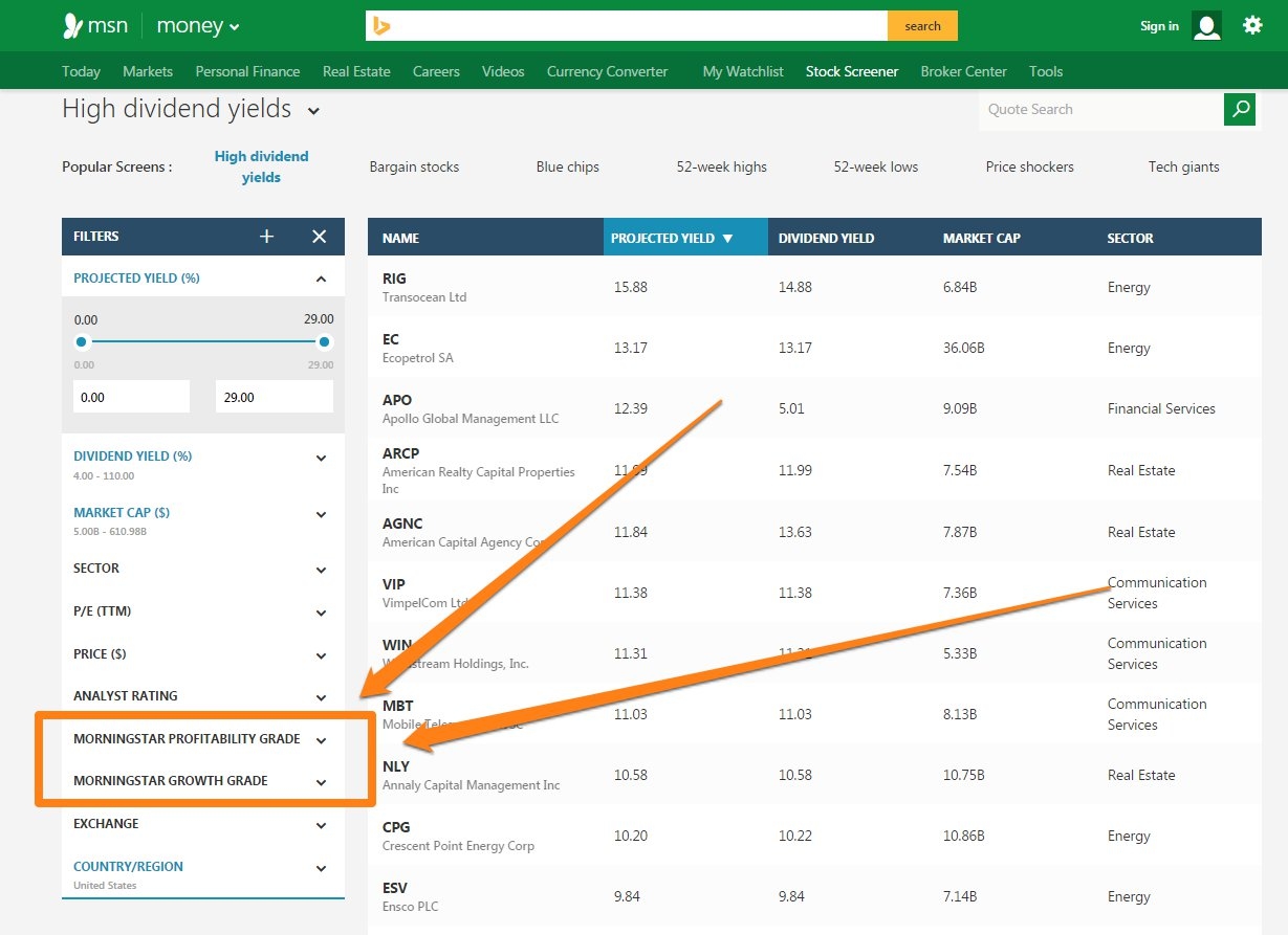 MSN available ranking