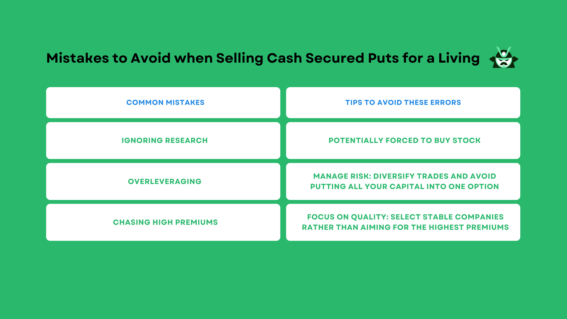 Mistakes to Avoid when Selling Cash Secured Puts for a Living