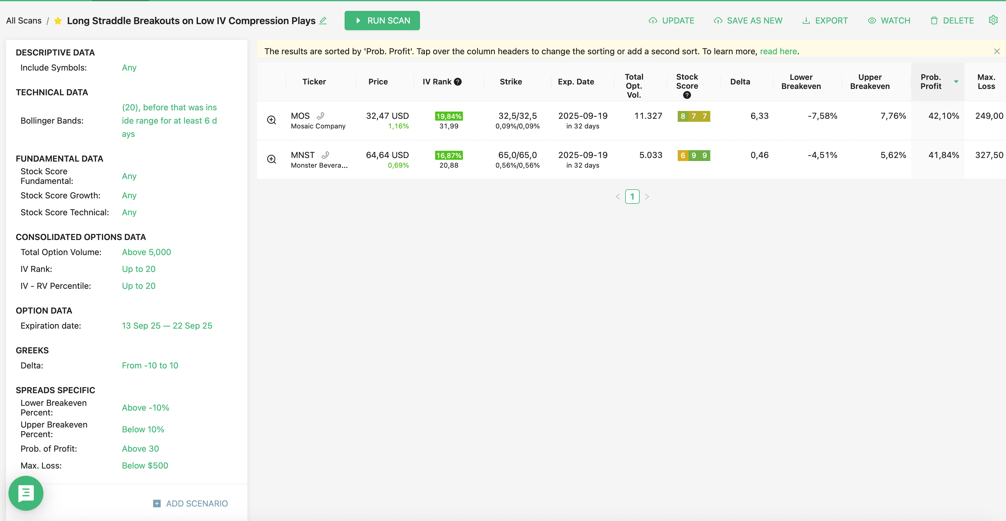 long straddle breakouts scan