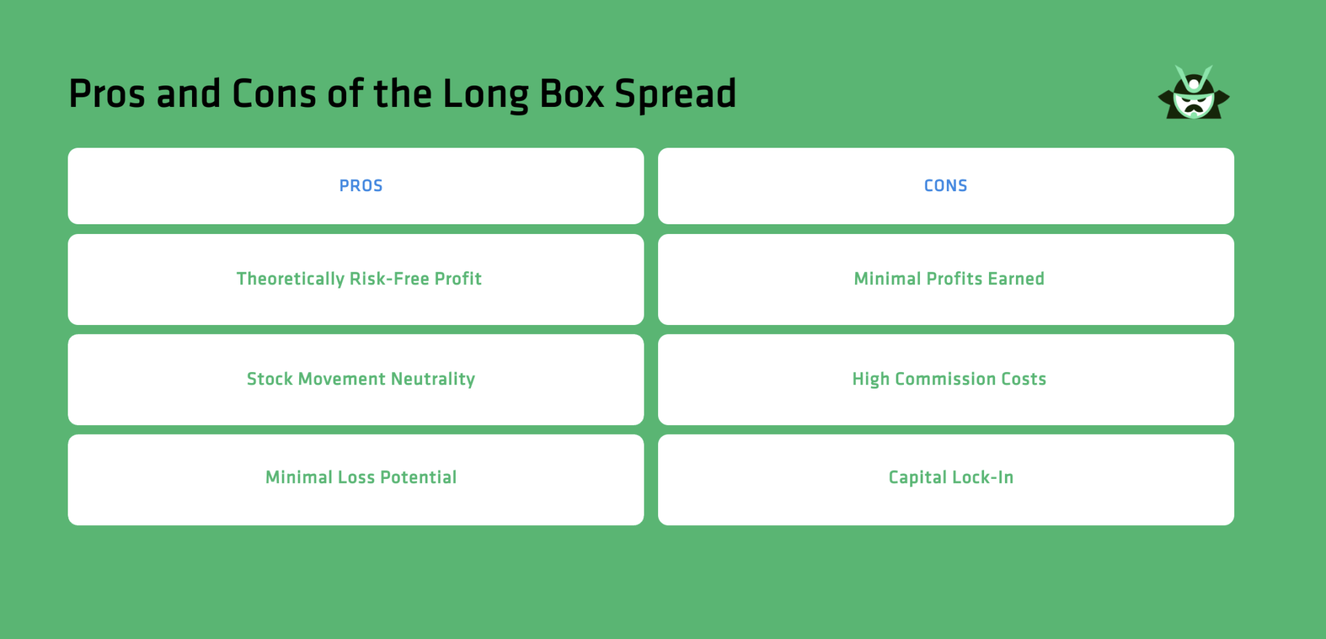 Pros and Cons of the Long Box Spread