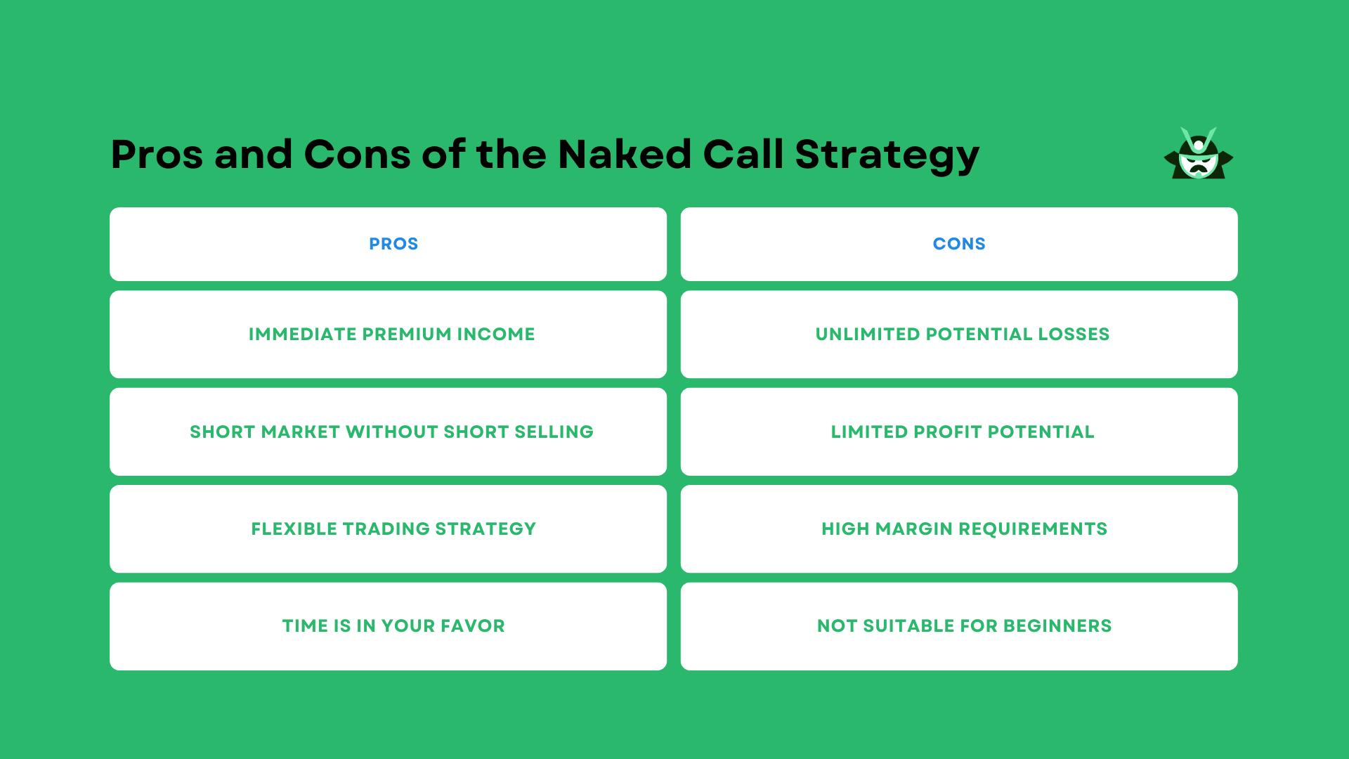 Pros and Cons of the Naked Call Strategy