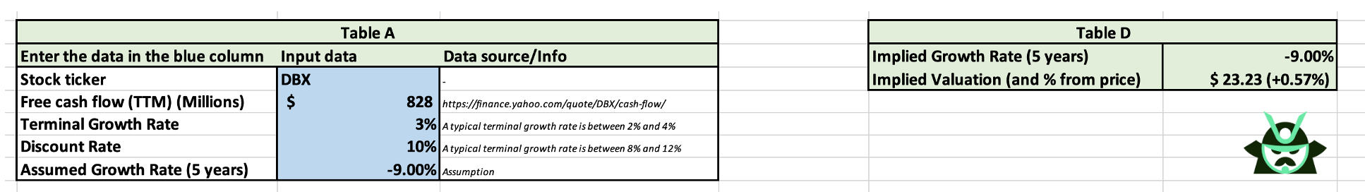 REVERSE DCF - INPUT - LOGO