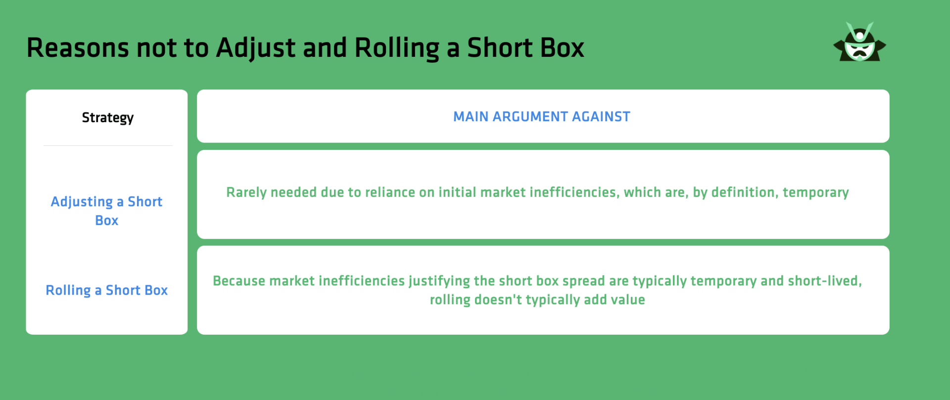 Reasons not to Adjust and Rolling a Short Box
