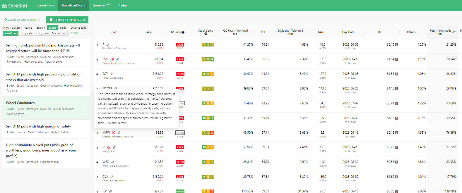 Wheel Predefined Scan - Option Samurai
