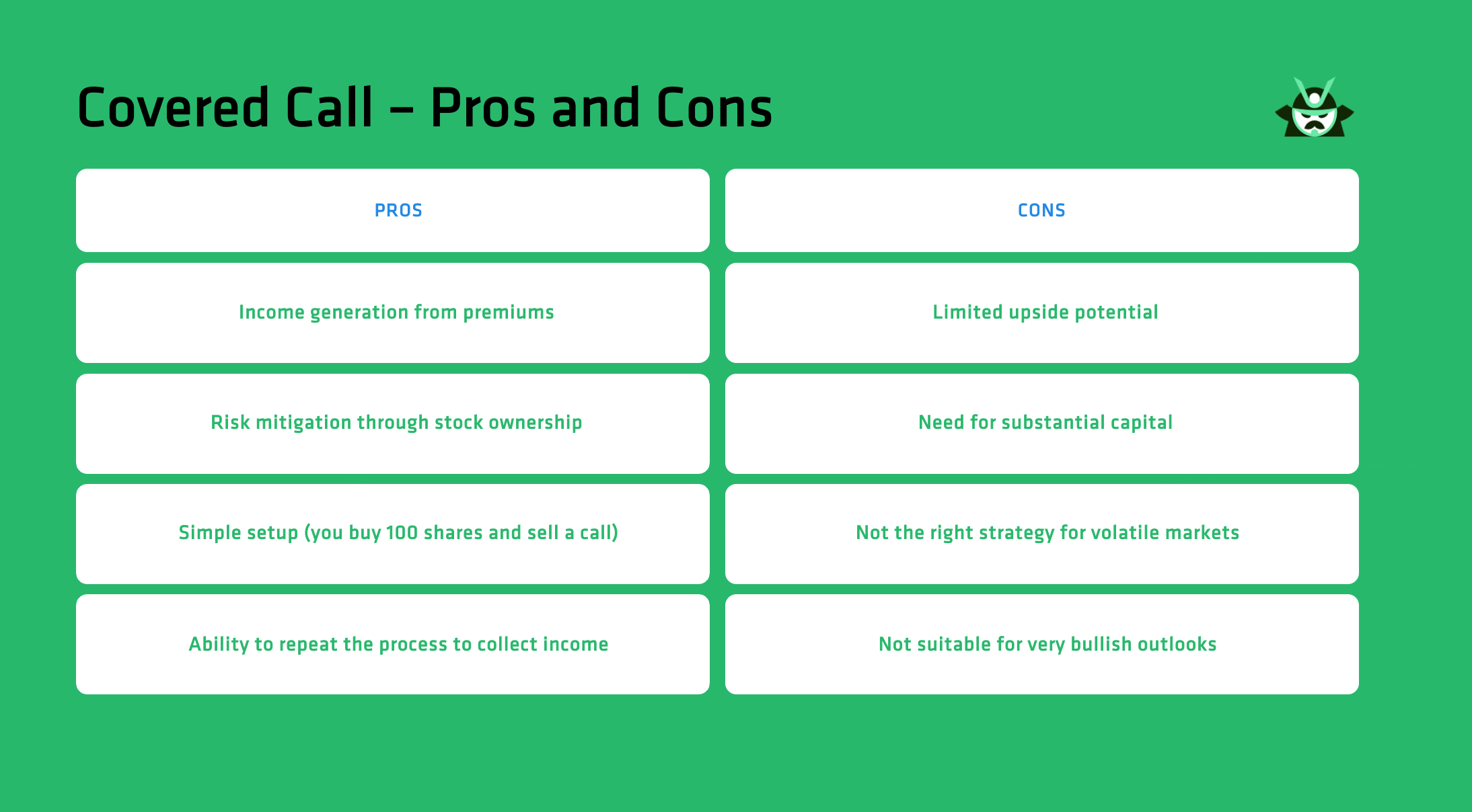 pros and cons covered call