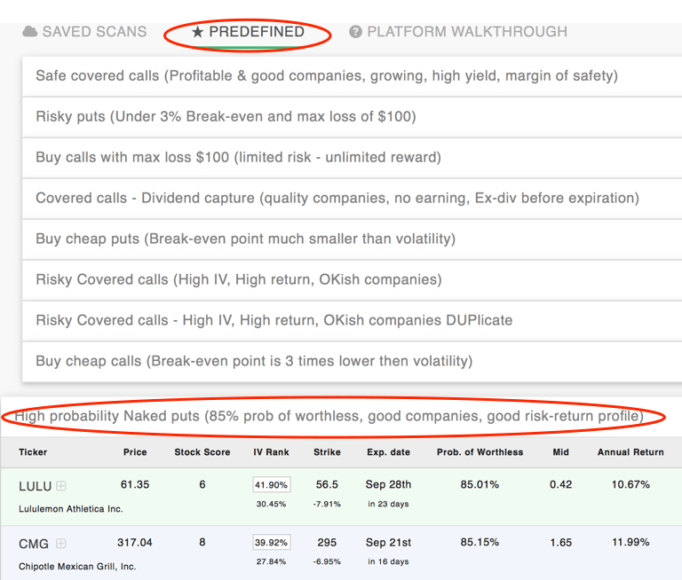 Predefined - High probability scan