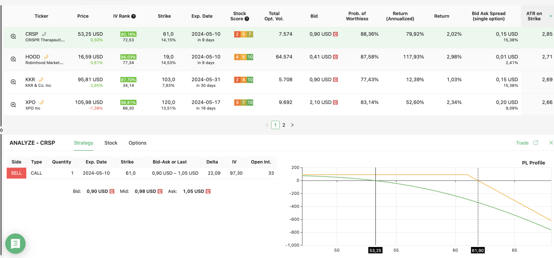 naked_call_full_scan