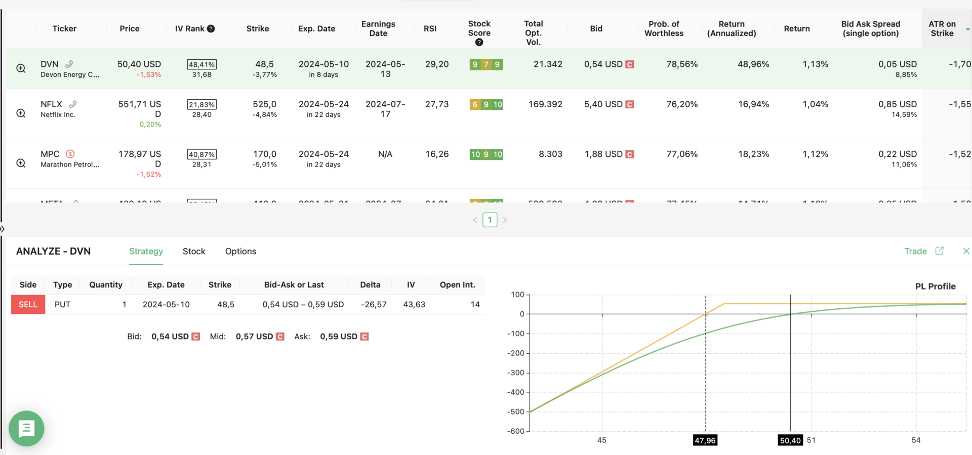naked_put_strategy_full_scan_output