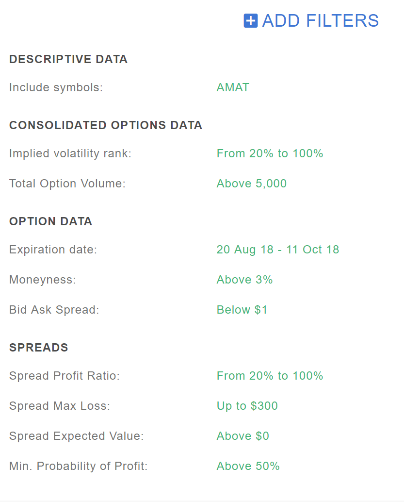 loosening the filters