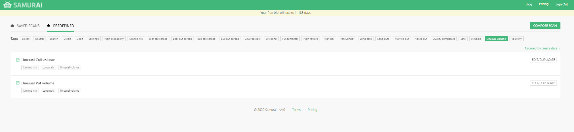 Unusual Options Volume
