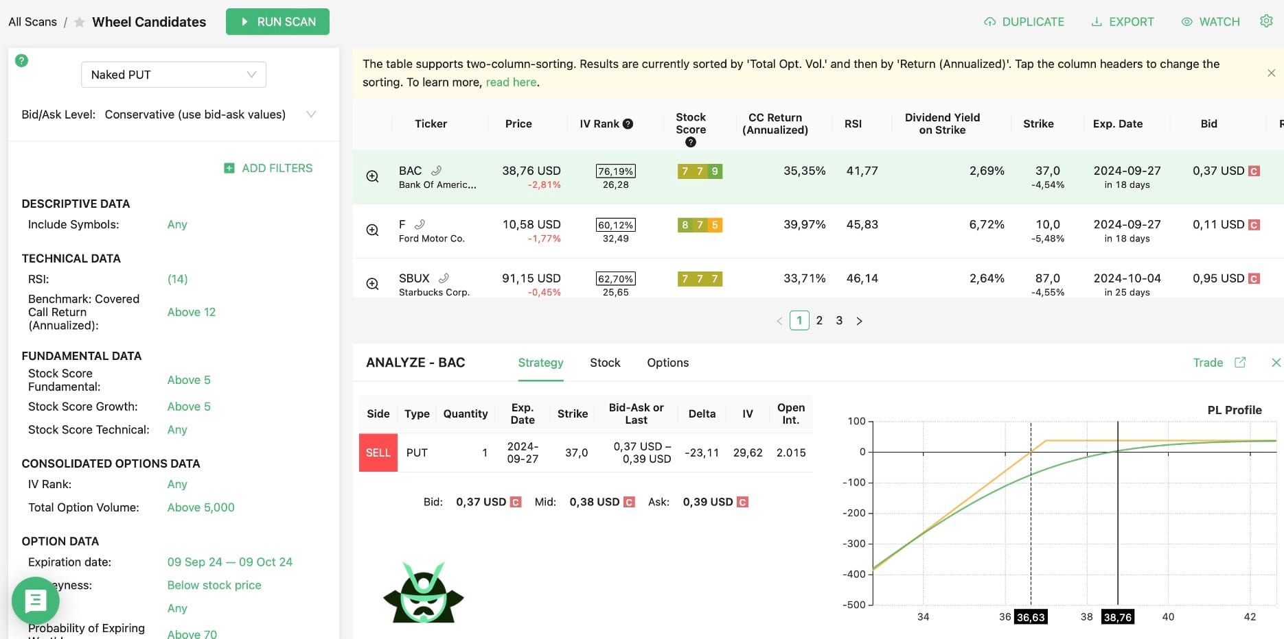 wheel candidate scan