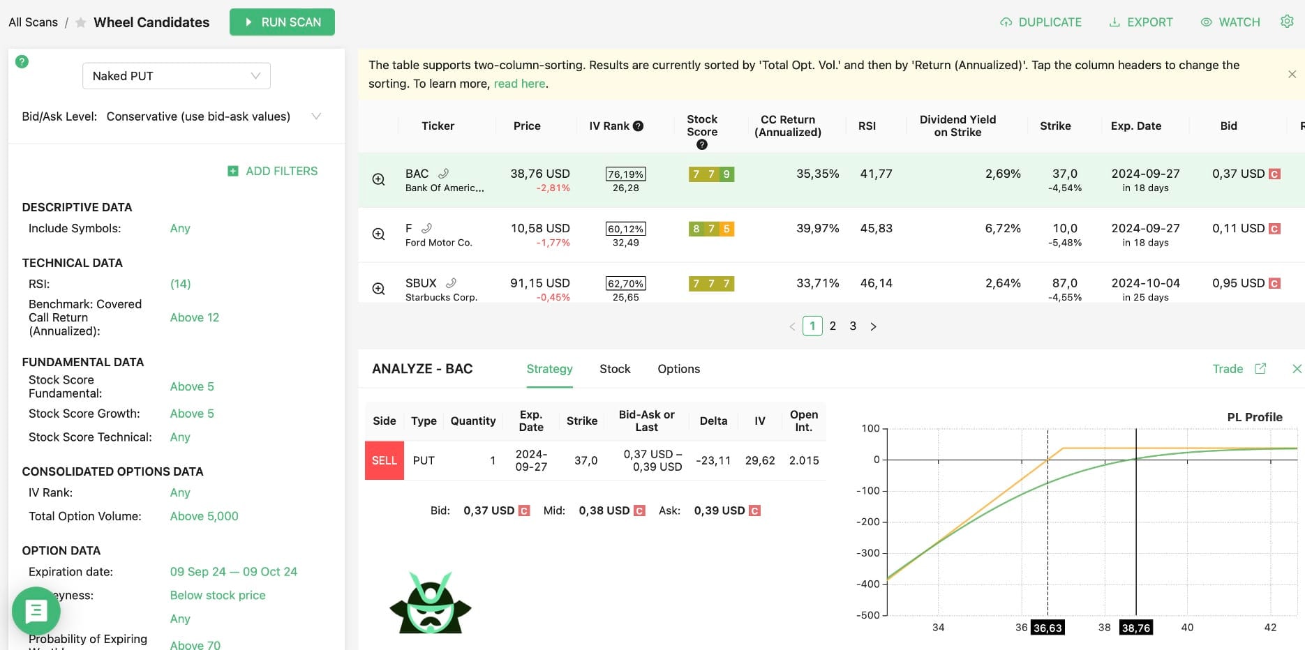 wheel candidate scan